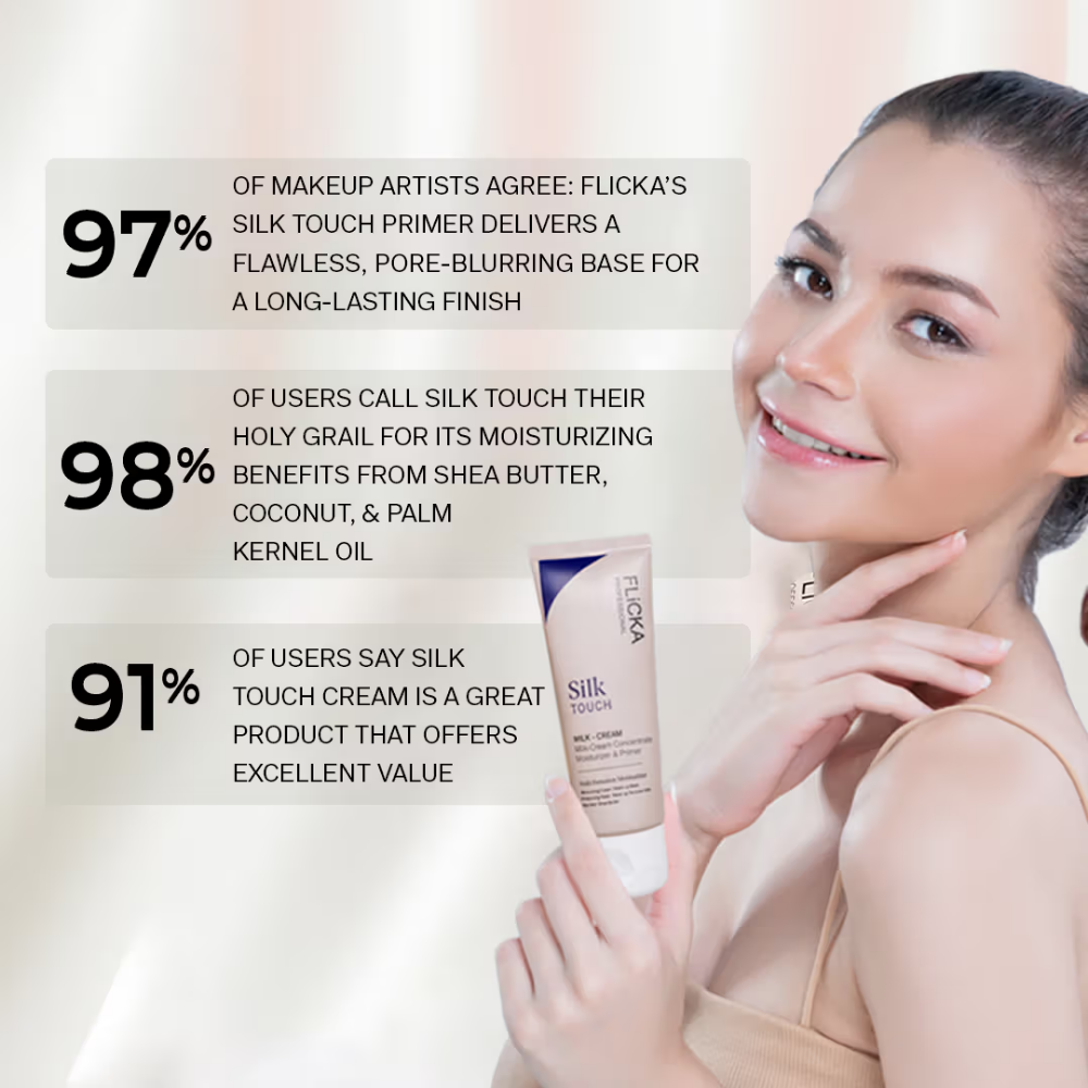 Flicka Silk Touch 3-In-1 Moisturizer Primer And Sun Care Dermatologically Tested And Minimize Pores