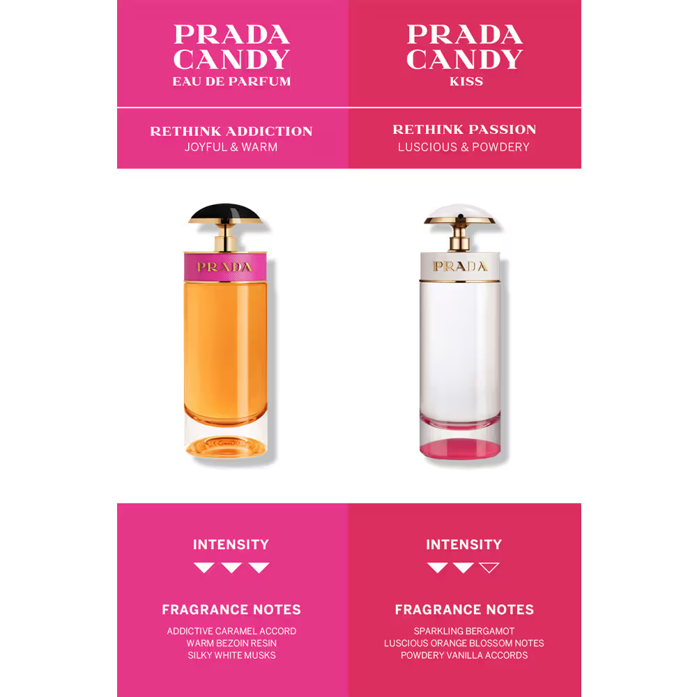 Prada Candy Eau de Parfum - Ambery & Gourmand Notes Women's Fragrance