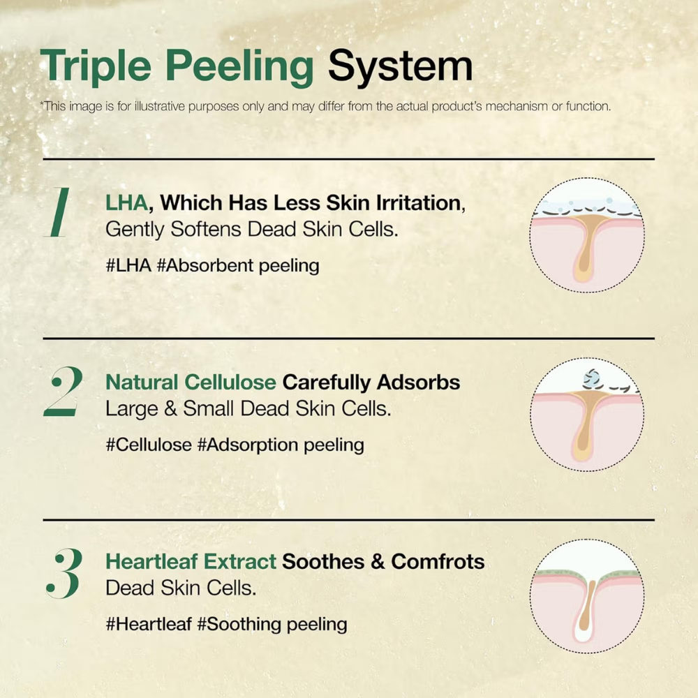 Anua Heartleaf Lha Moisture Peeling Gel with Hyaluronic Acid, Hydrating Exfoliator for Glass Skin