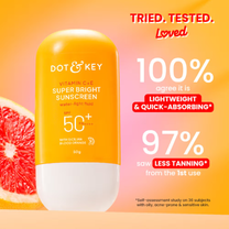 Dot & Key Vitamin C + E Super Bright Sunscreen, SPF 50+ PA++++ In-Vivo Tested
