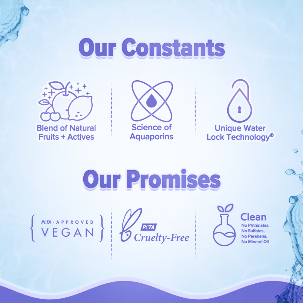 Aqualogica Skin Illuminate Duo With Illuminate Sunscreen And Hydra Gel Moisturizer