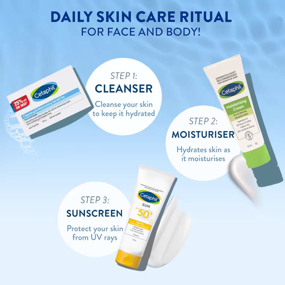 Cetaphil Cleansing Moisturizing Syndet Bar