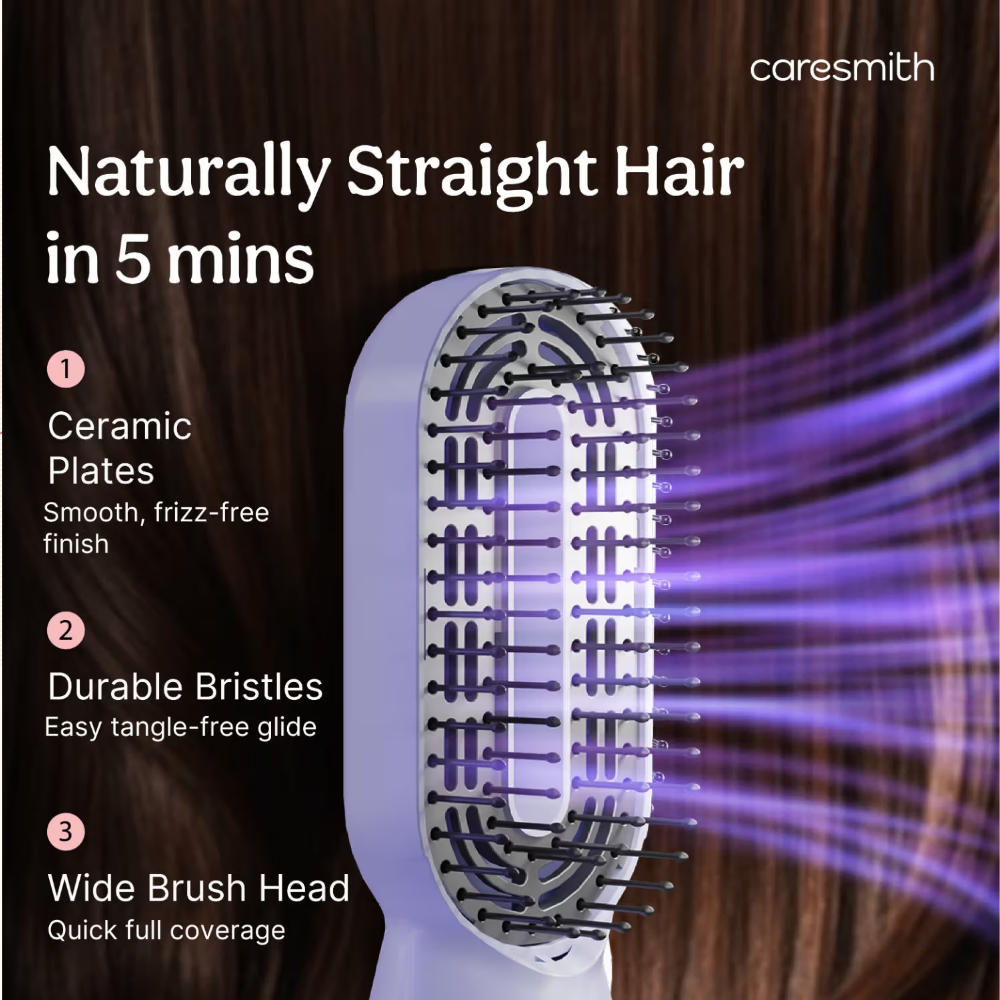 Caresmith Bloom 3-In-1 Hair Volumizer, Straightener And Dryer