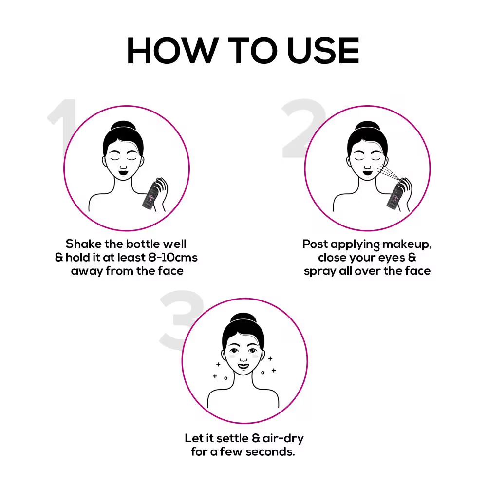 Renee Cosmetics Makeup Fix Setting Spray