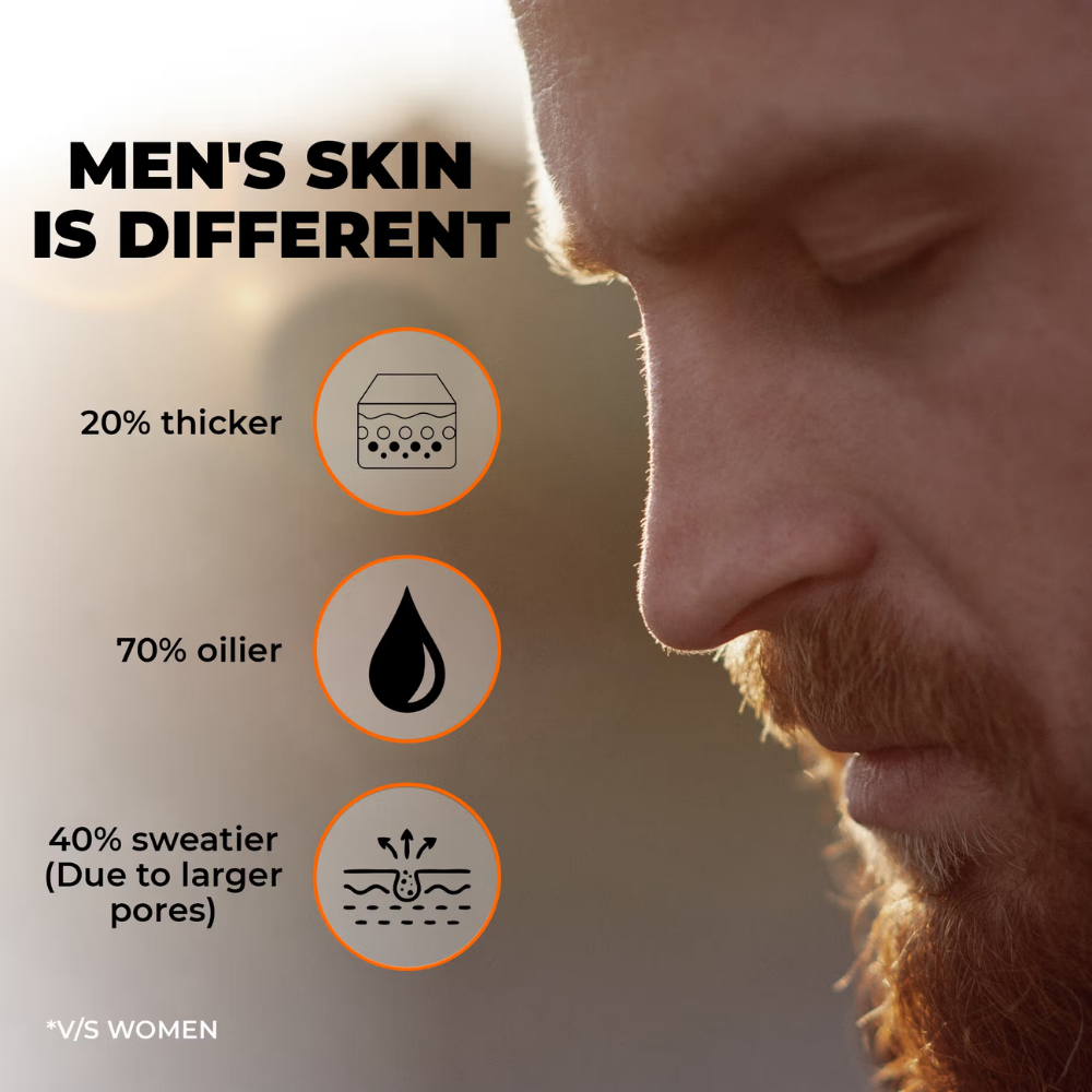 Beardo Max Sunscreen Spray SPF-50 P+++ for Indian men,,Non-greasy Sunscreen Spray,for Oily Skin