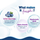 Aqualogica Illuminate + Hydra Gel Moisturizer With Alpha Arbutin For 24 Hour Intense Hydration
