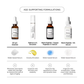 The Ordinary Retinal 0.2% Emulsion