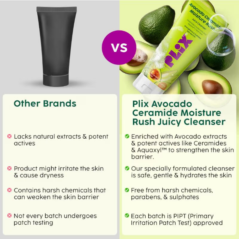 Plix Avocado Ceramide Moisture Rush Juicy Cleanser