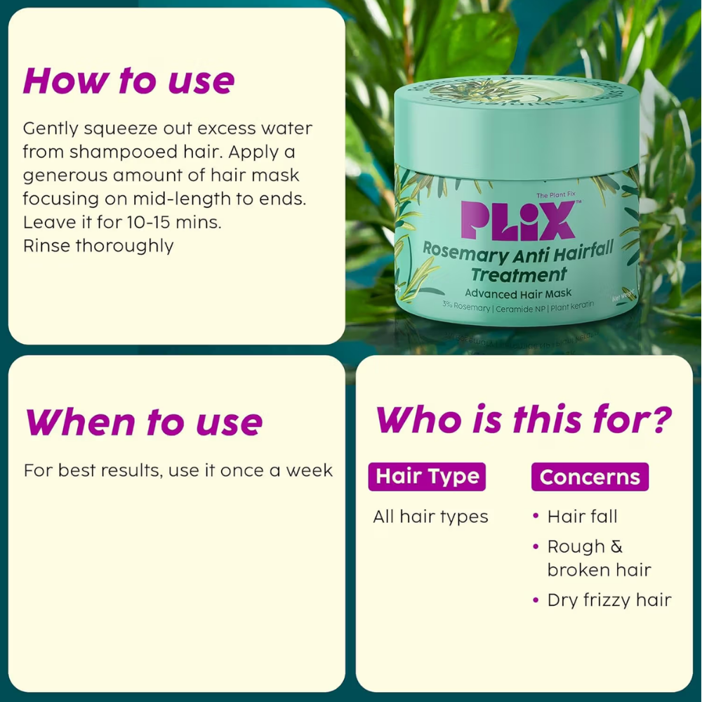 Plix Rosemary Anti Hairfall Kit (Serum, Shampoo, Conditioner & Hair Mask)