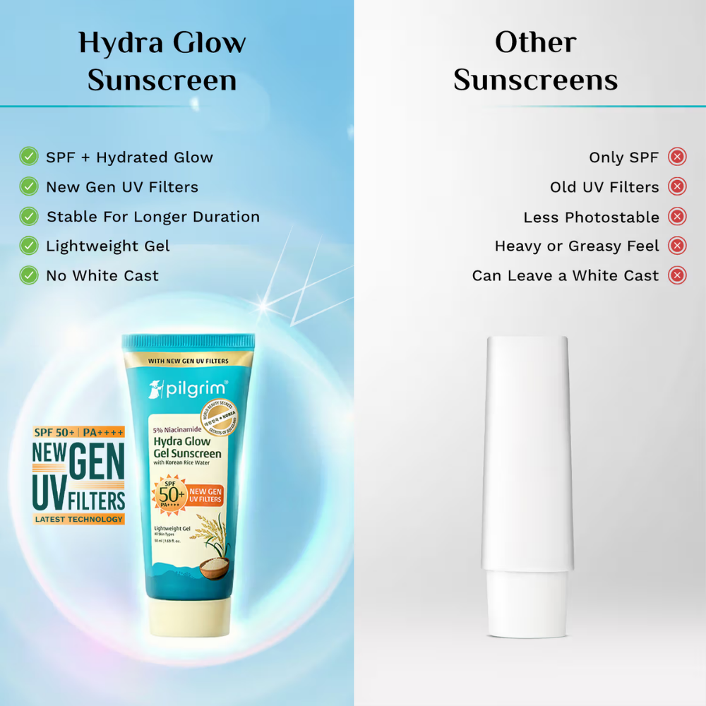 Pilgrim 5% Niacinamide Hydra Glow Gel Sunscreen SPF 50+ PA++++ In-Vivo tested & New Gen UV filter