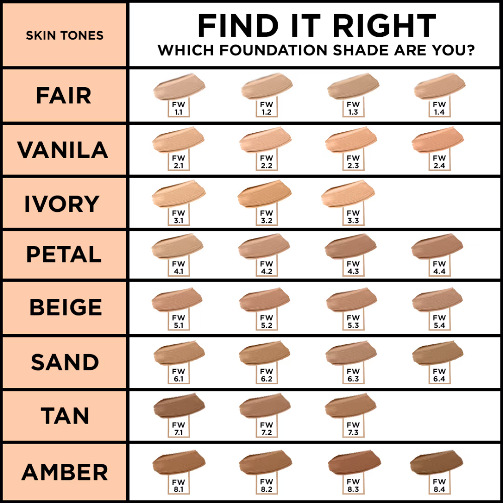 Colorbar 24Hrs Weightless Liquid Foundation