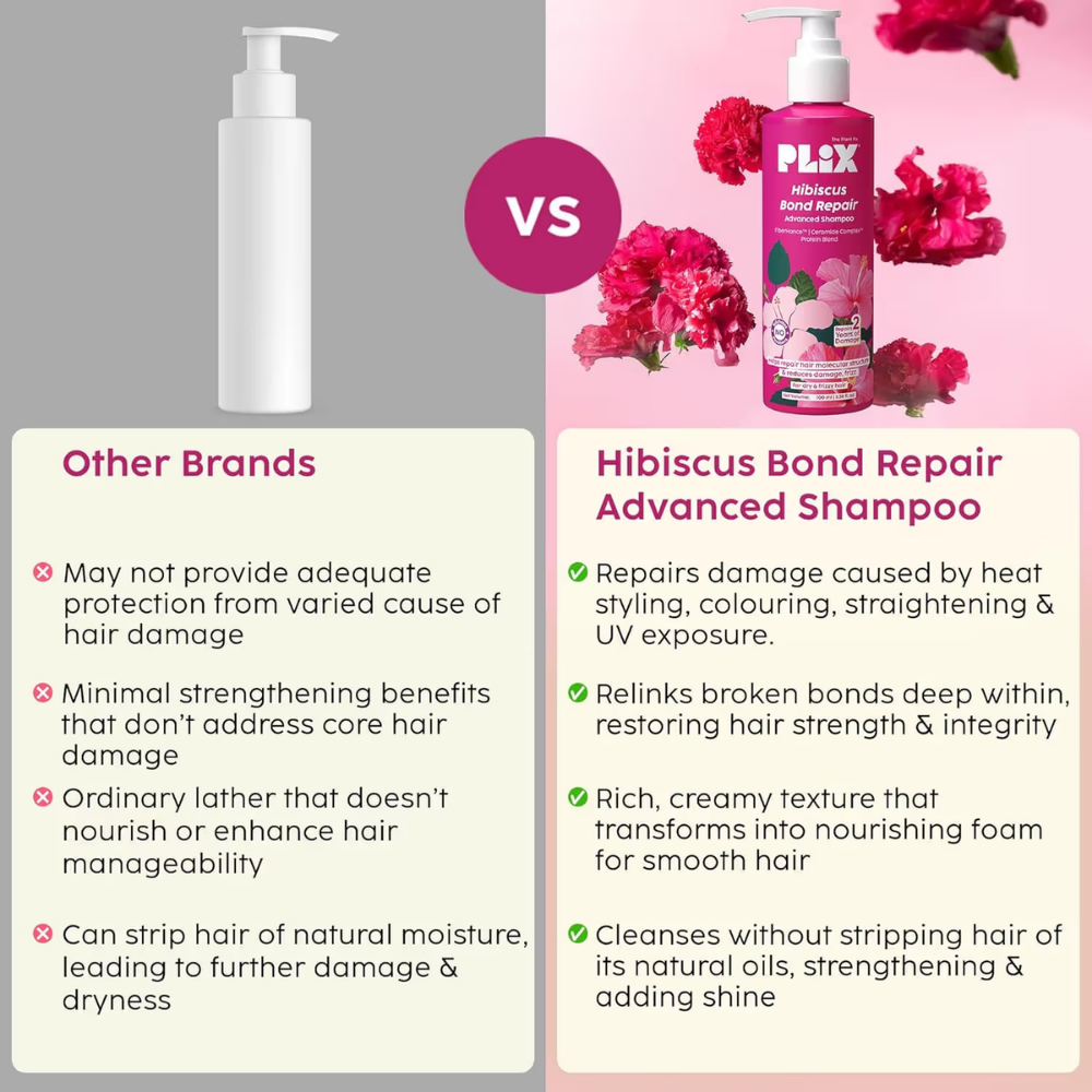 Plix The Plant Fix Hibiscus Bond Repair Advanced Shampoo