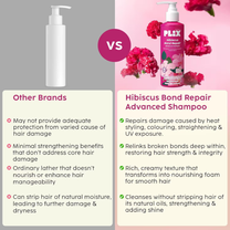 Plix The Plant Fix Hibiscus Bond Repair Advanced Shampoo