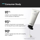 Minimalist 5% Niacinamide Body Lotion With Shea Butter, Glycerine & Betaine
