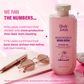 Plum BodyLovin’ Boardroom In Bora Bora Shower Gel, Hydrating & Brightening Body Wash
