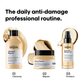 L'Oréal Professionnel Absolut Repair Mask For Dry and Damaged Hair With Protein & Omega-9