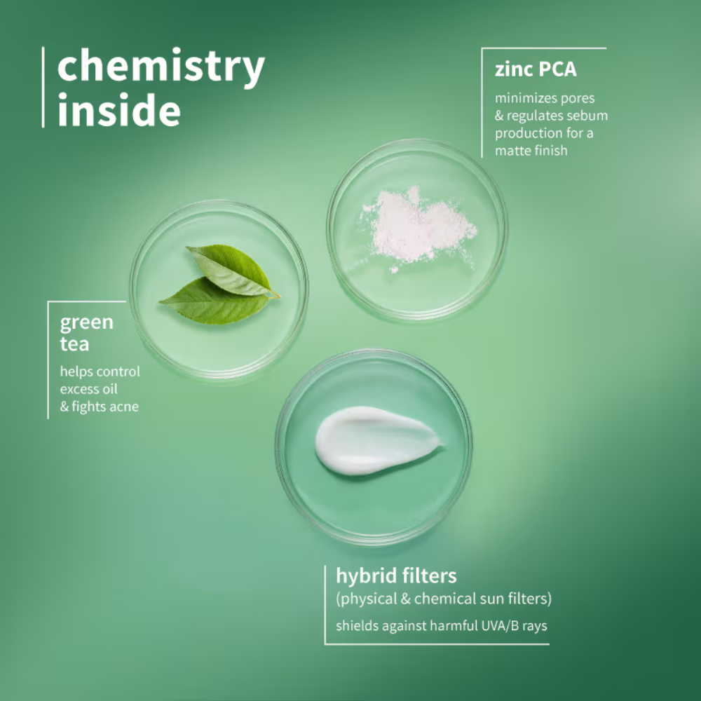 Plum Green Tea & Zinc Super-Matte Sunscreen Gel SPF 50 PA ++++