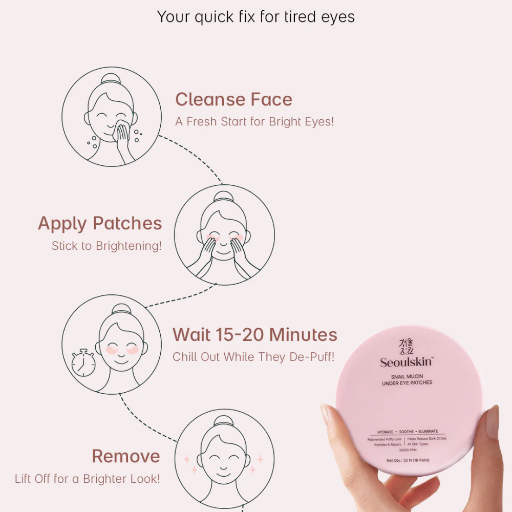 Seoulskin Snail Mucin Under Eye Patches