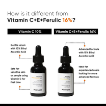 Minimalist 10% Vitamin C Serum For Face For Glowing Skin For Beginners