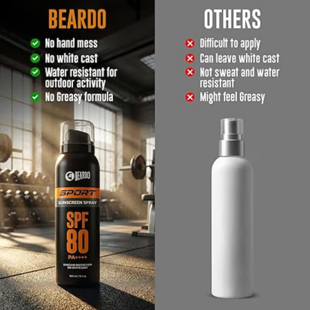 Beardo Sport Sunscreen Spray SPF 80 PA++++