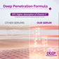 The Derma Co 15% Vitamin C Face Serum