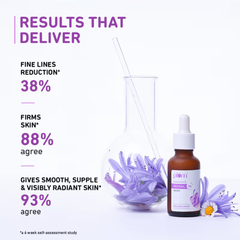 Plum 1% Retinol Face Serum With Bakuchiol- Boosts Collagen- Reduces Fine Lines & Wrinkles