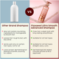 Plix The Plant Fix Flaxseed Ultrasmooth Advanced Shampoo