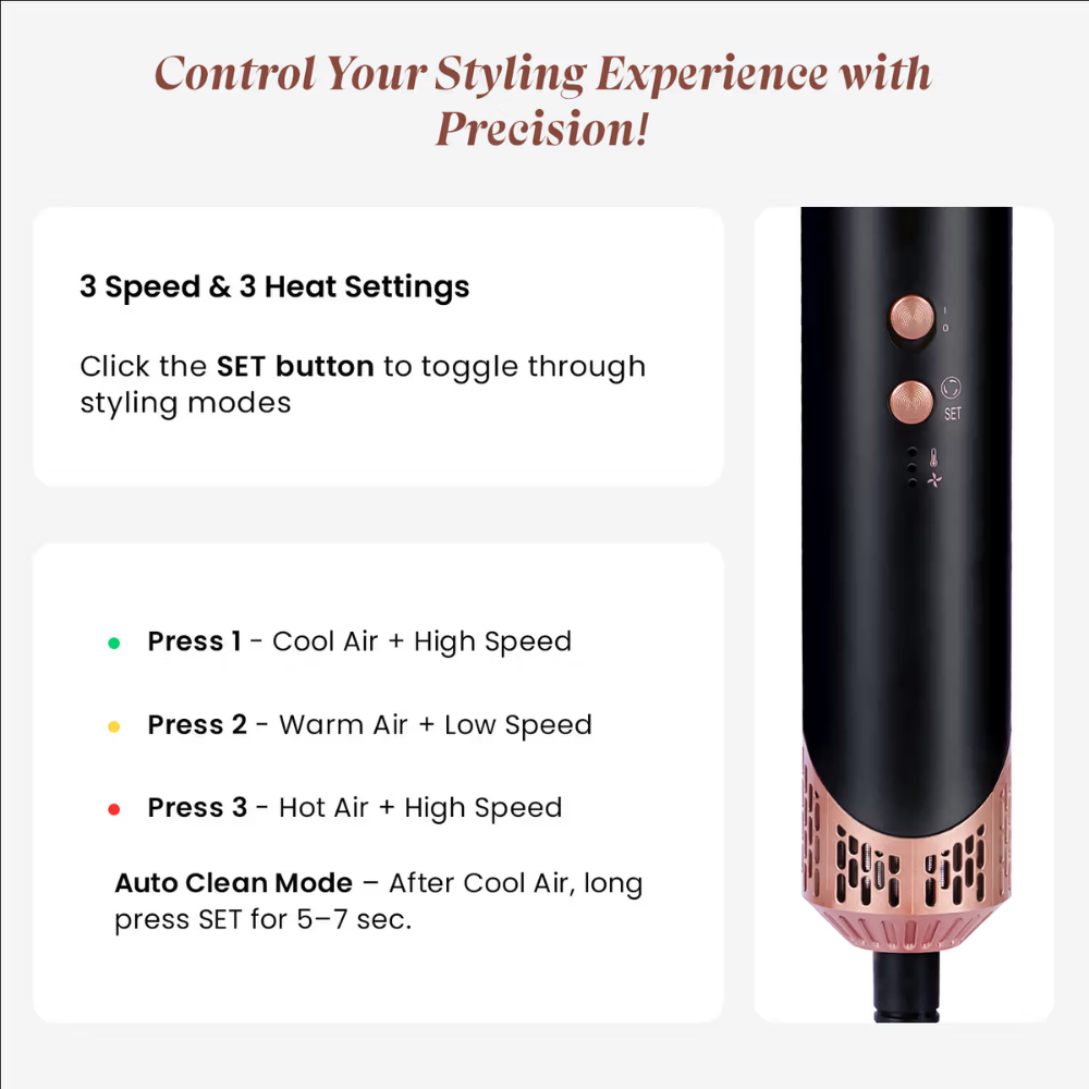 UrbanYog MakeMeeBold 7-In-1 Multi Air Styler