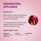 Plum 1% Resveratrol & Vitamin C Youthful Glow Moisturizer For Glowing Skin