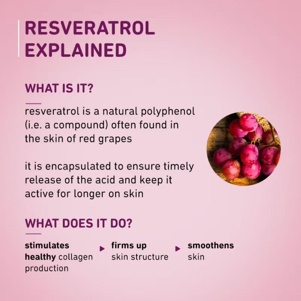 Plum 1% Resveratrol & Vitamin C Youthful Glow Moisturizer For Glowing Skin