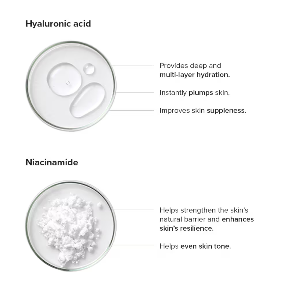 Minimalist Copper Peptide + PDRN 1.25% Serum