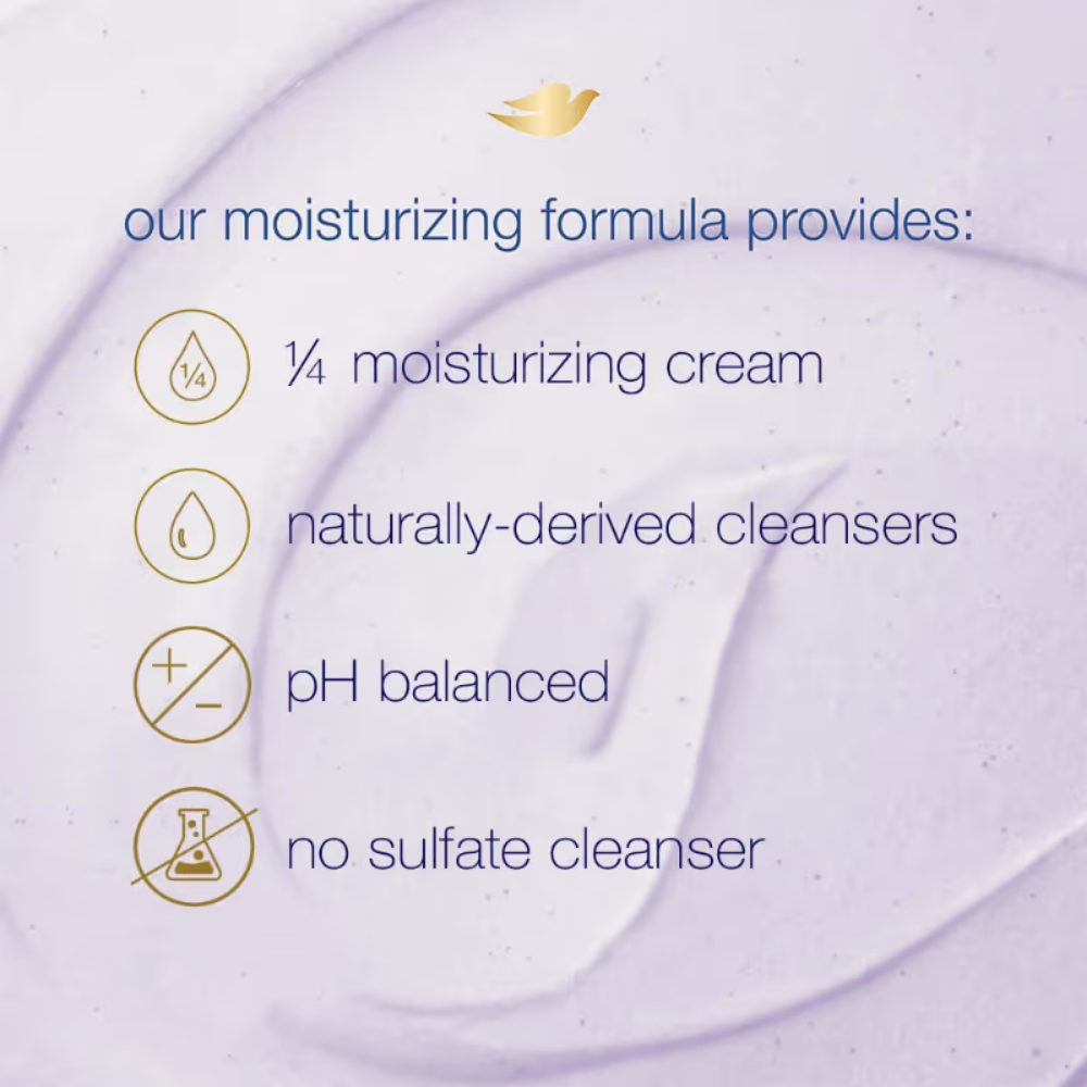Dove Exfoliating Body Polish Scrub With Crushed Lavender And Coconut Milk