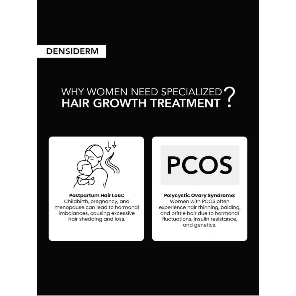 O3+ Women Densiderm Anti Hair Loss Shampoo For Dense Hair & Regrowth