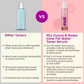 Plix Guava & Roses Glow Fat Water Toner Serum