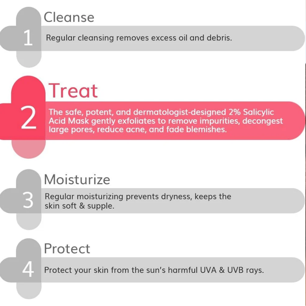 The Derma Co 2% Salicylic Face Mask For Acne & Blemish Prone Skin