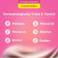 Chemist At Play 4% Retinol Body Lotion For Anti-aging Niacinamide Moisturizer Cream Dry & Oily Skin