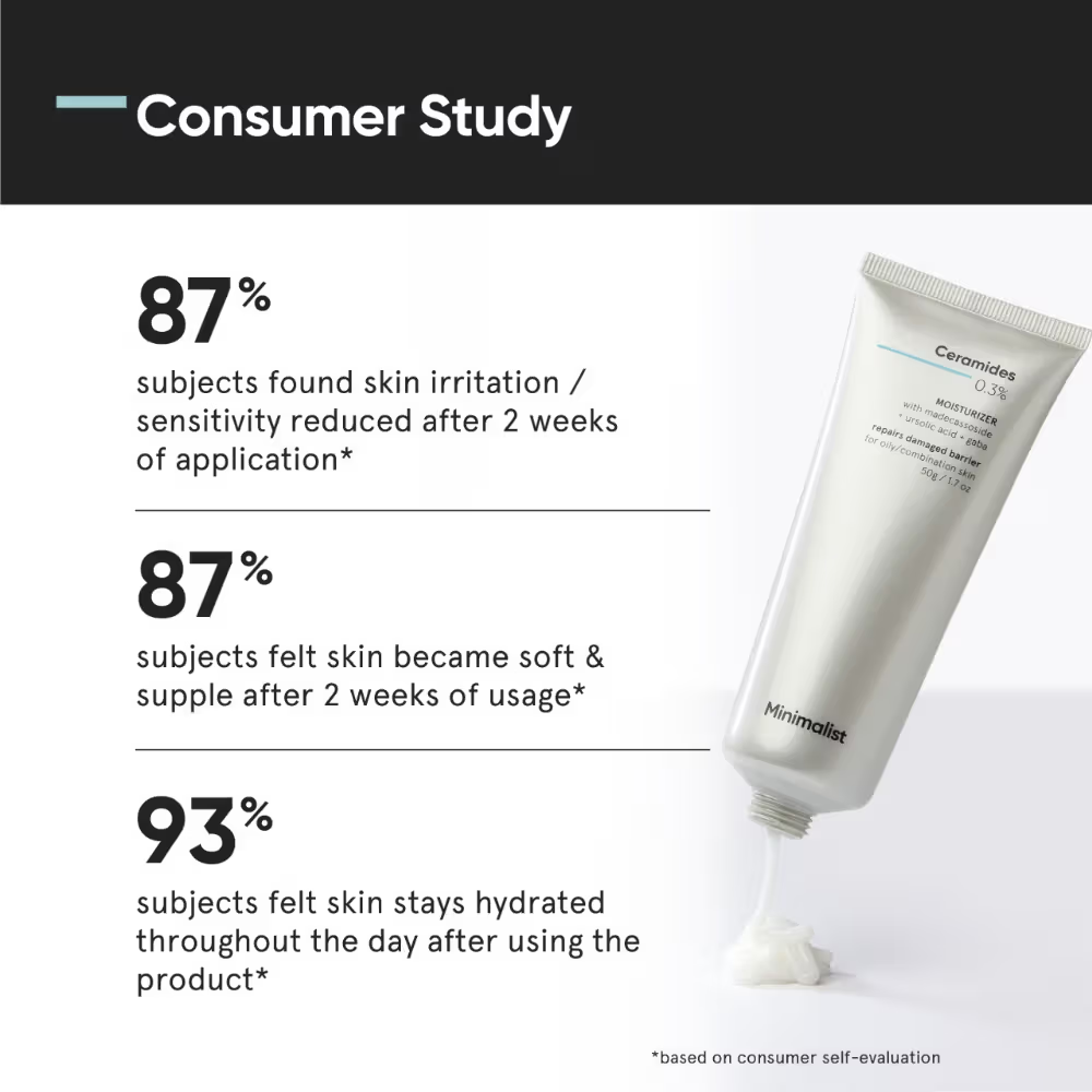 Minimalist 0.3% Ceramide Barrier Repair Moisturizing Cream For Oily Skin