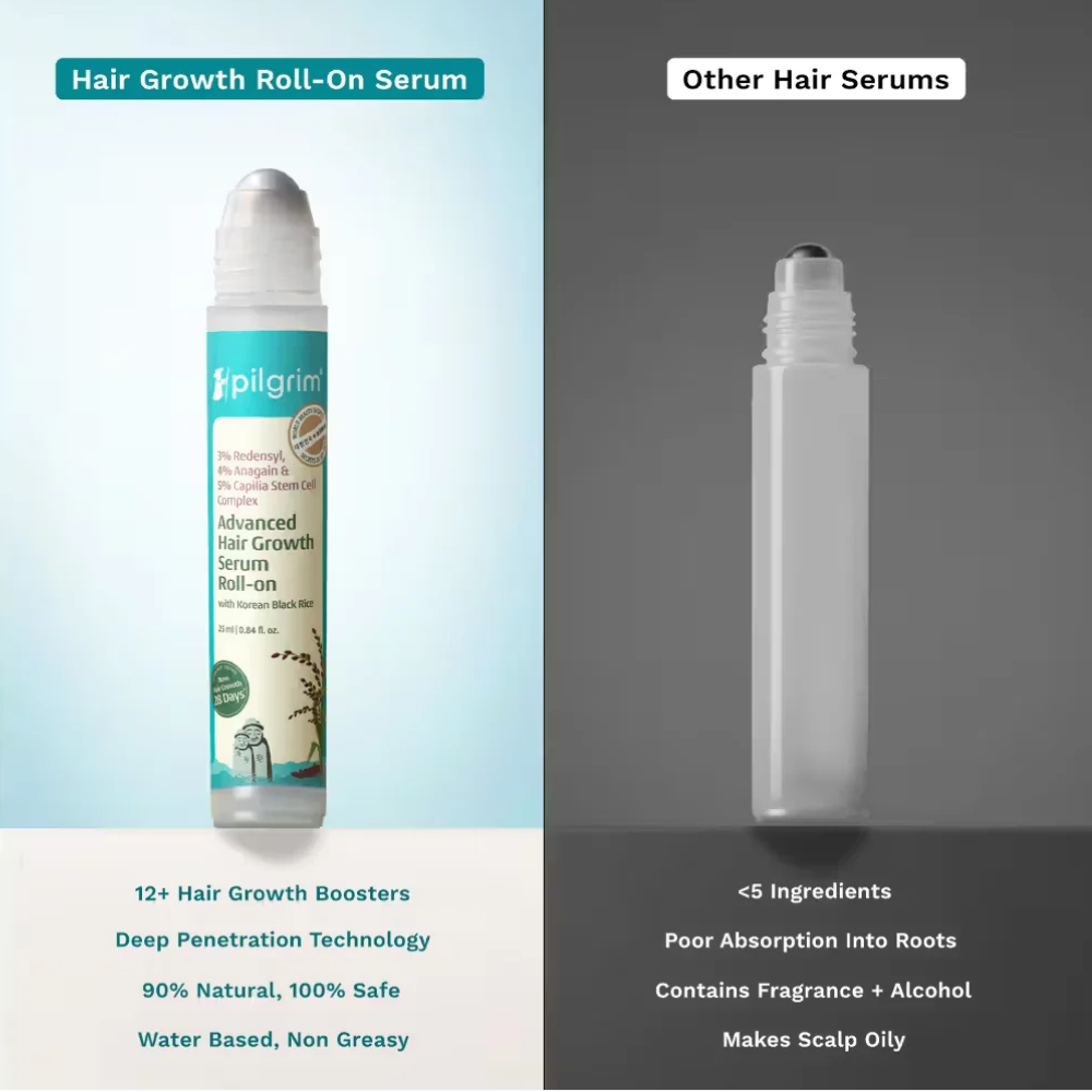 Pilgrim 3% Redensyl & 4% Anagain Advance Hair Growth Serum Roll-On With Rosemary & Korean Black Rice