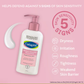 Cetaphil BHR Brightness Lotion