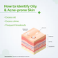 The Derma Co 5% Nia-Ceramide Mattifying Moisturizer