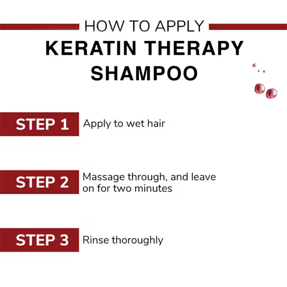 Rivona Naturals Keratin Shampoo For Dry And Frizzy Hair - Sulphate And Paraben Free