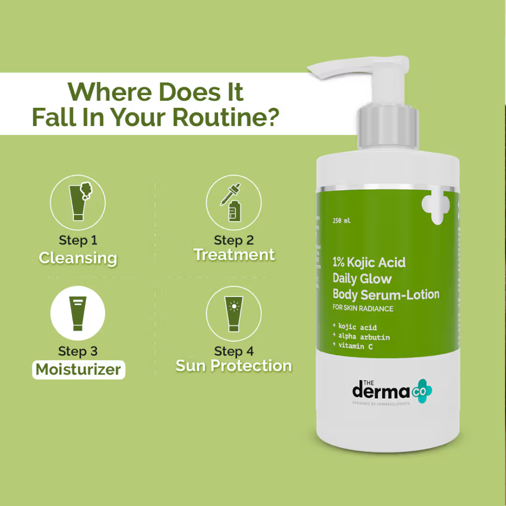 The Derma Co 1% Kojic Acid Body Lotion for Daily Glow and Skin Radiance