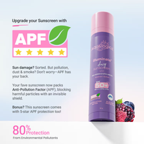 Aqualogica Illuminate+ SPF 50+ PA++++, Berries, Alpha Arbutin, APF, In-Vivo Tested
