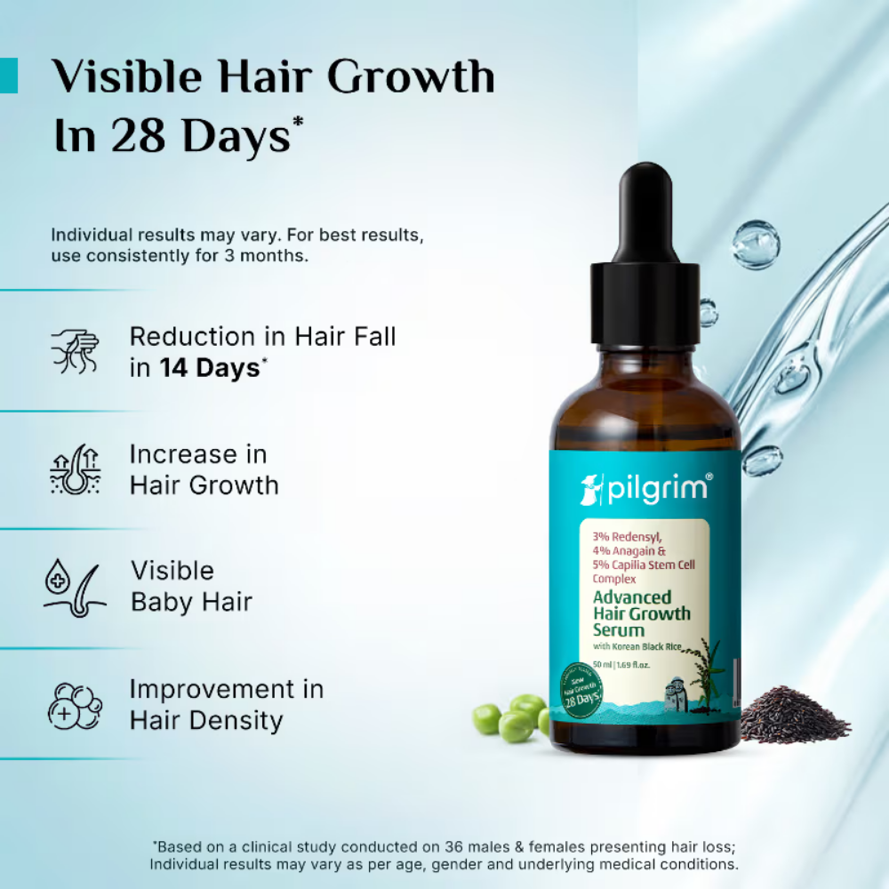 Pilgrim Redensyl & Anagain Advanced Hair Growth Serum