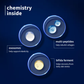 Plum Pepticharge Rejuvenating Creme for Visibly Firmer Skin In 28 Days