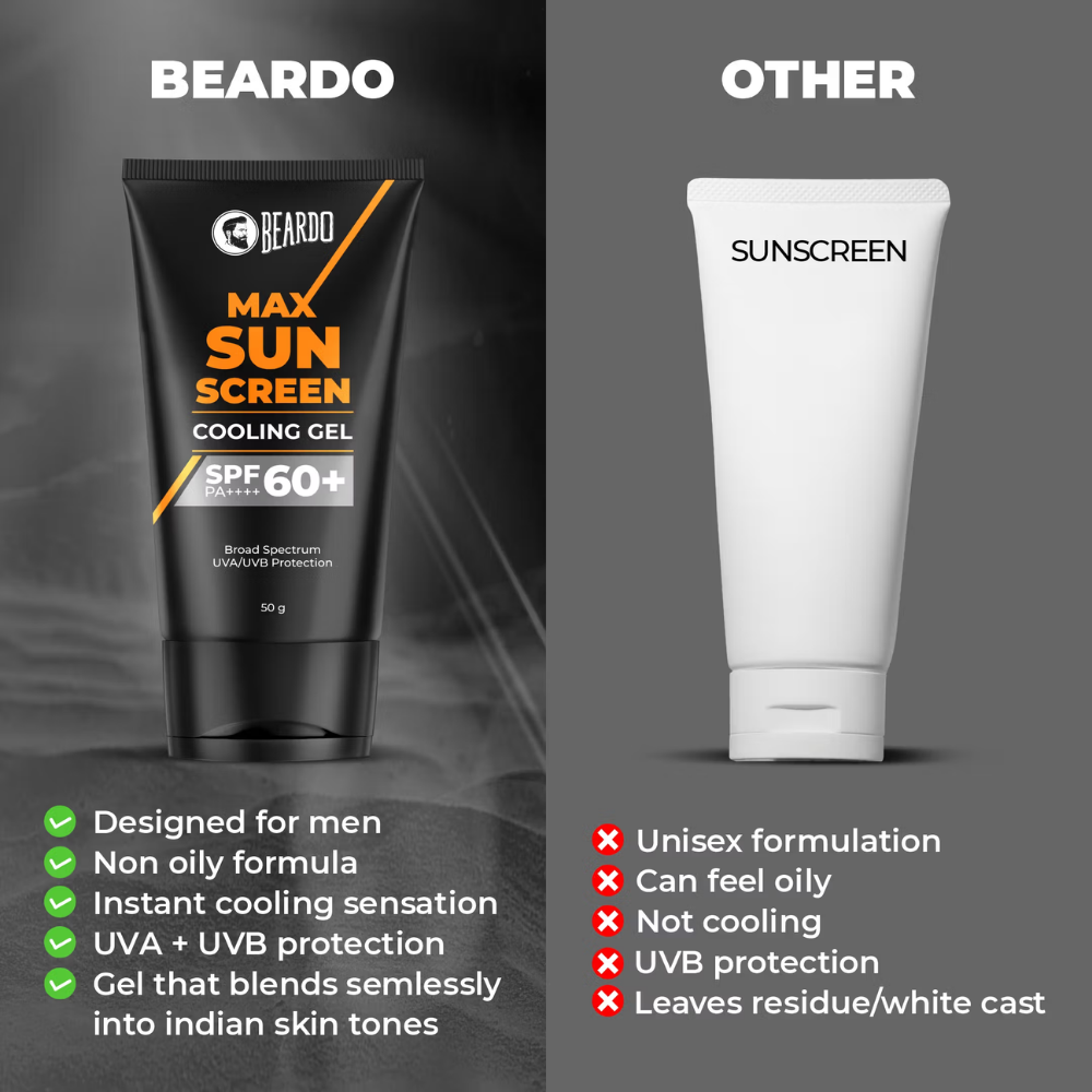 Beardo Max Sunscreen Cooling Gel SPF with SPF 60+ PA++++