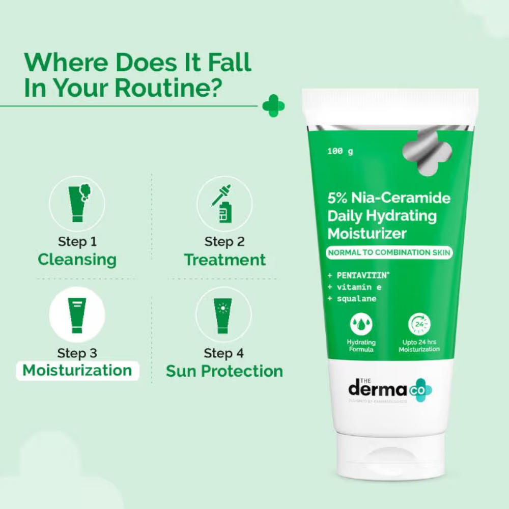 The Derma Co 5% Nia-Ceramide Daily Hydrating Moisturizer for Normal To Combination Skin