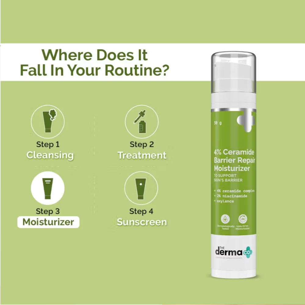 The Derma Co 4% Ceramide Barrier Repair Moisturizer