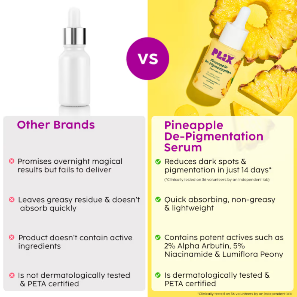 Plix 2% Alpha Arbutin Pineapple Serum for Pigmentation & Dark Spot Reduction