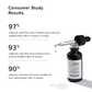 Minimalist Vitamin C + E + Ferulic 16% Face Serum